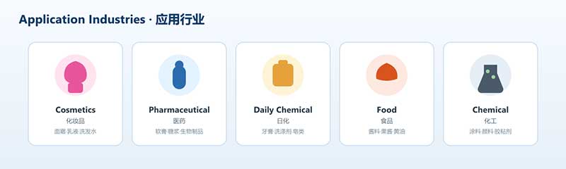 Figure 2 — Typical products processed by MAXWELL vacuum emulsifying mixers. Figure 2 — Typical products processed by MAXWELL vacuum emulsifying mixers.