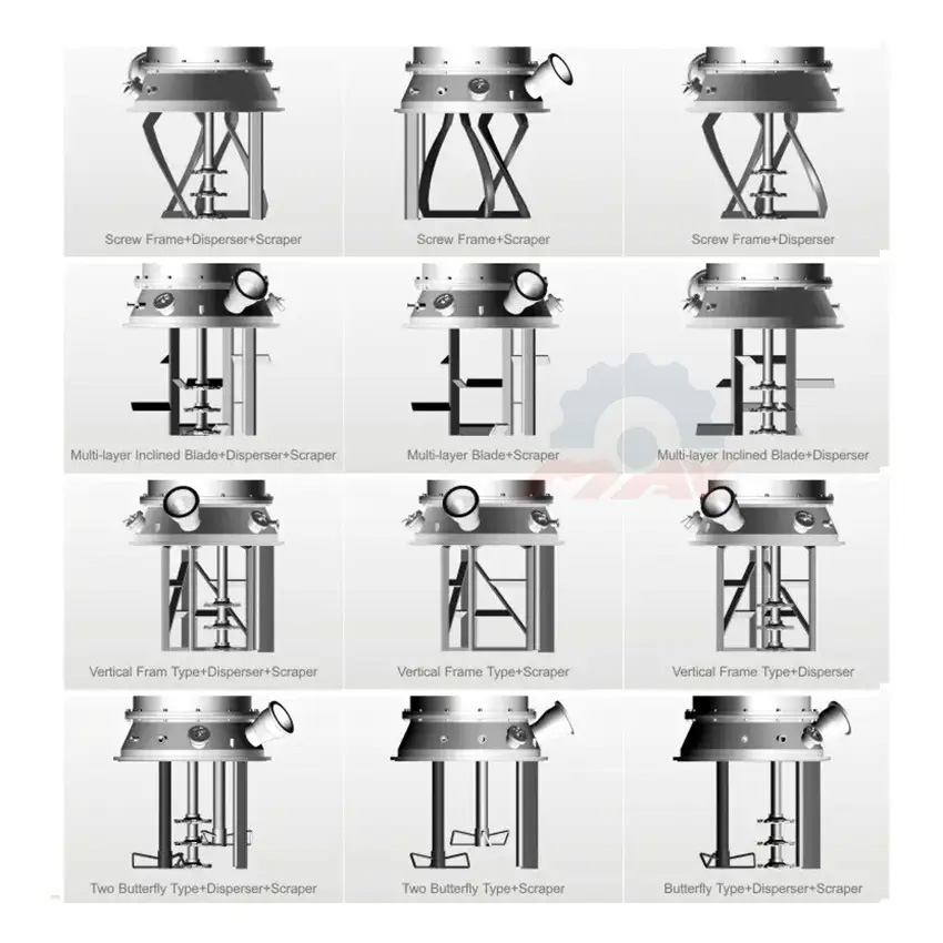 300L Vacuum Double Planetary Mixer with Lifting Cap Design Diagram