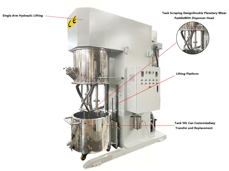 50L Vacuum Double Planetary Mixer for Sealant - Detailed Pictures
