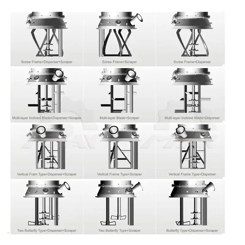 50L Vacuum Double Planetary Mixer for Sealant Custom Design