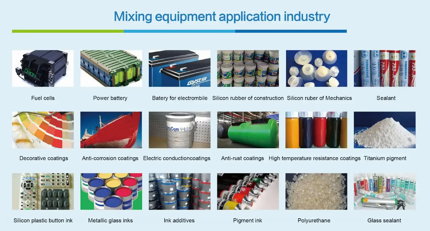 Applications of the 300L Vacuum Power Disperser Mixer Machine
