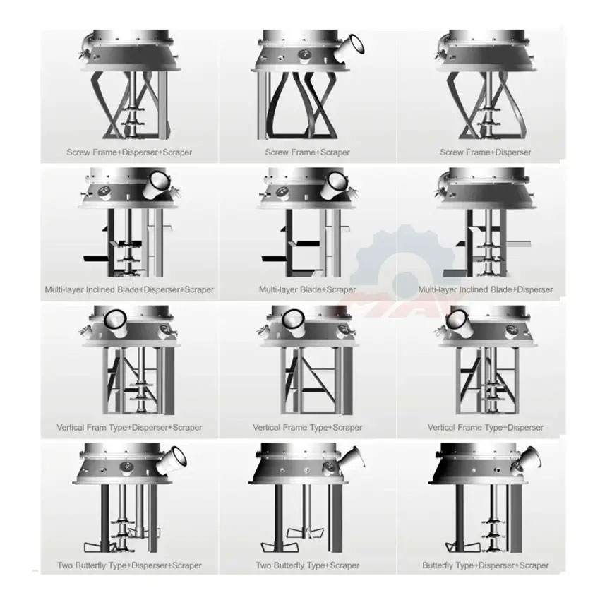 500L Double Rod Lifting Vacuum Planetary Mixer Design