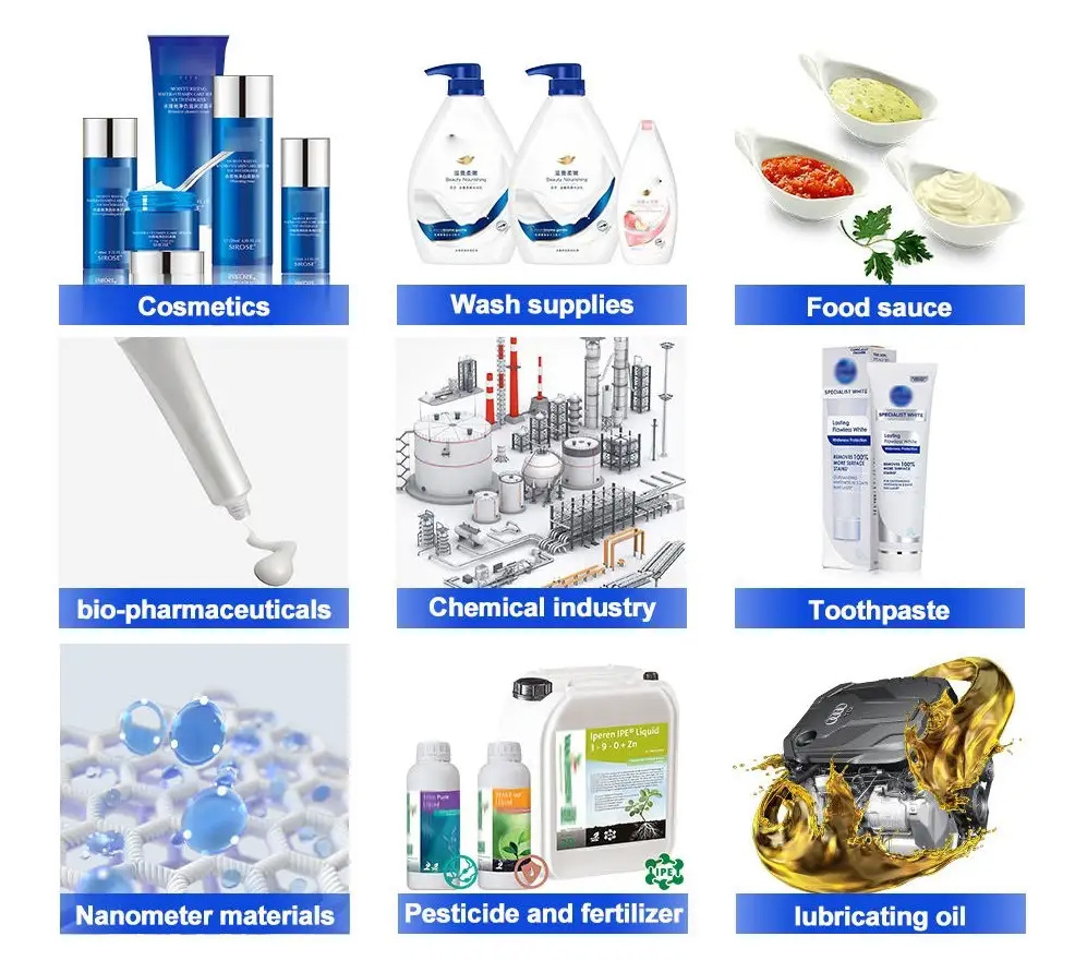 50L Vacuum Emulsifier Mixer Machine Application Scenarios