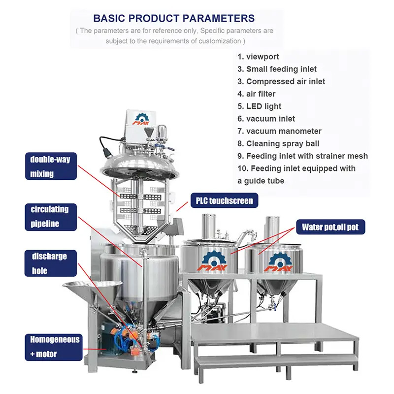 200L vacuum emulsifying mixer mayonnaise making machine detailed pictures